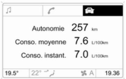 OPEL ZAFIRA 2 - Affichage d'informations graphique, affichaged'informations couleurs - 1