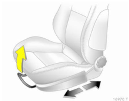 OPEL ZAFIRA 2 - Position du siège - 1