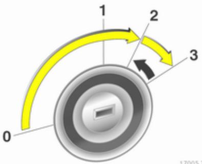 OPEL ZAFIRA 2 - Démarrage avec la serrure de contact - 1
