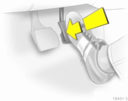 OPEL ZAFIRA 2 - Désactivation - 1