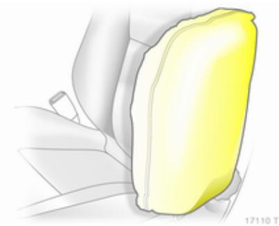 OPEL ZAFIRA 2 - Système d'airbags latéraux - 3