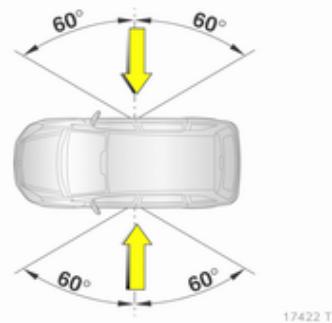 OPEL ZAFIRA 2 - Système d'airbags rideaux - 2