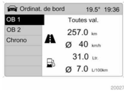 OPEL ZAFIRA 2 - Consummation instantanée - 1