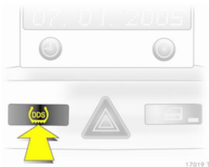 OPEL ZAFIRA 2 - Système de surveillance de la pression des pneus - 1