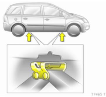 OPEL ZAFIRA 2 - Changement d'une roue - 3