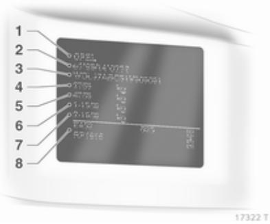 OPEL ZAFIRA 2 - Plaquette d'identification - 2