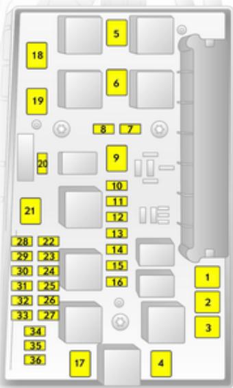 OPEL ZAFIRA 2 - Boîte à fusibles du compartmentement moteur - 2