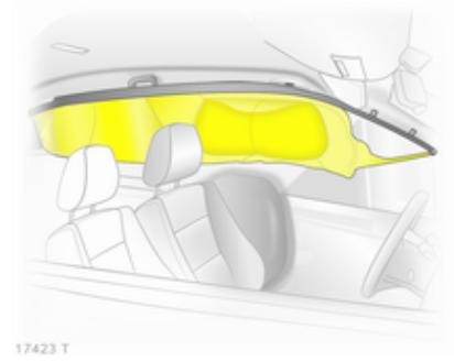 OPEL ZAFIRA 2 - Système d'airbags rideaux - 3