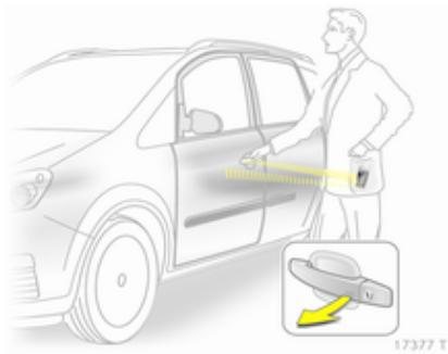 OPEL ZAFIRA 2 - Système Open&amp;Start - 1