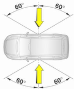 OPEL ZAFIRA 2 - Système d'airbags latéraux - 2