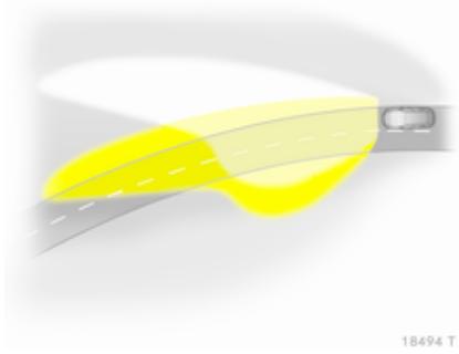 OPEL ZAFIRA 2 - Éclairage directionnel adaptatif - 1