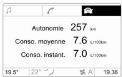 OPEL ZAFIRA 2 - Autonomie - 1