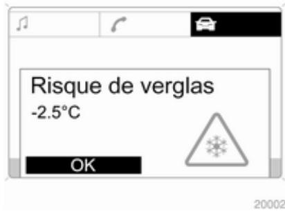 OPEL ZAFIRA 2 - Température extérieure - 2