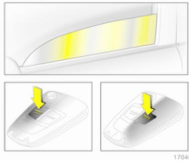 OPEL ZAFIRA 2 - Télécommande radio - 1