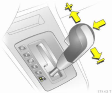 OPEL ZAFIRA 2 - Mode Manuel - 1