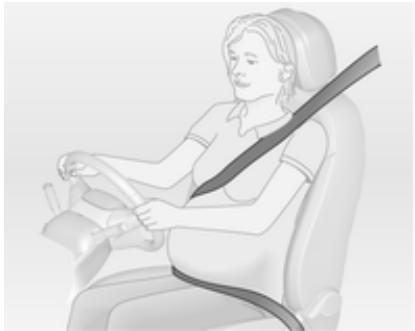 OPEL ZAFIRA 2 - Utilisation de la ceinture de sécurité pendant la grossesse - 1