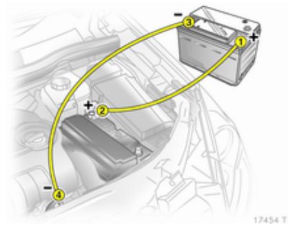 OPEL ZAFIRA 2 - Attention - 1