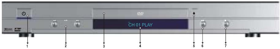 TECHWOOD DVX8020S - Choix de l'emplacement - 3