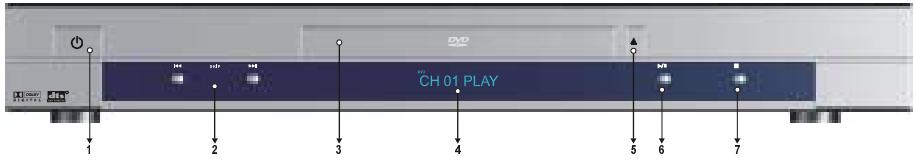 TECHWOOD DVX8020S - Choix de l'emplacement - 2