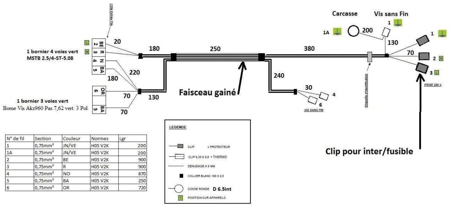 INVICTA AKIMIX - – Informations techniques - 1