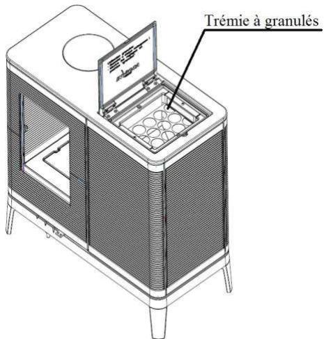 INVICTA AKIMIX - Gestes essentiels à effectuer systématiquement avant de mettre en service la fonction granulé : - 1