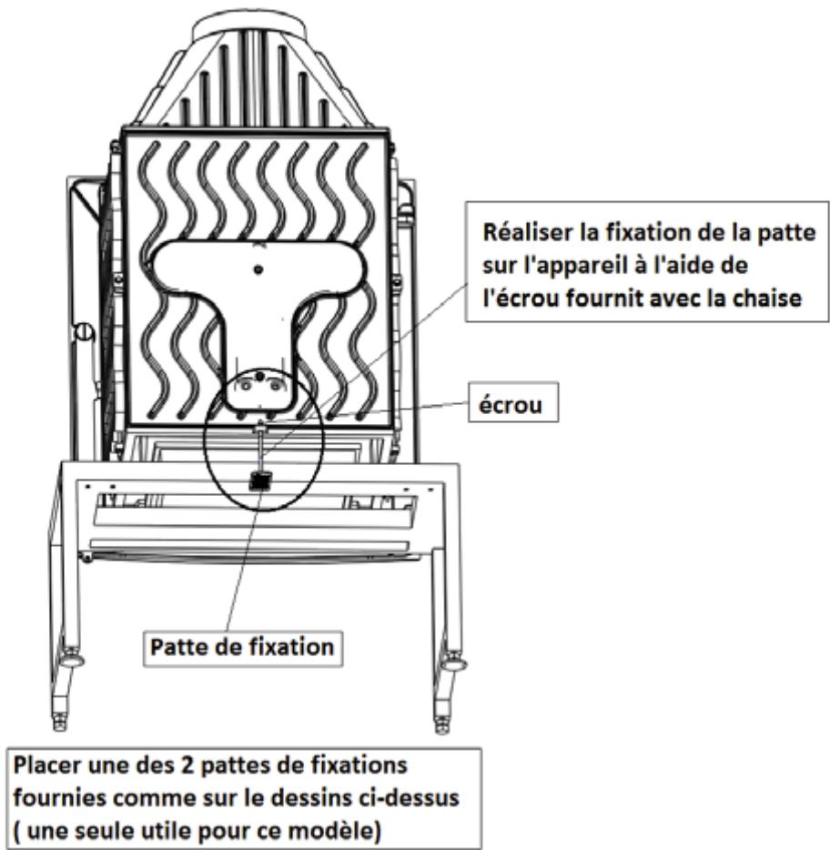INVICTA CUIR - Sécurité - 2