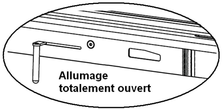 INVICTA CUIR - Organes de réglages : - 1