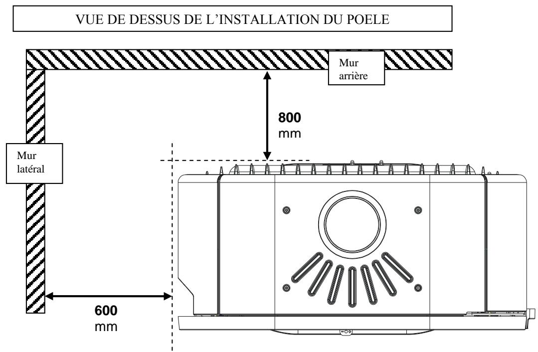 INVICTA FIFTY - Instructions pour l'installation de l'appareil. - 1