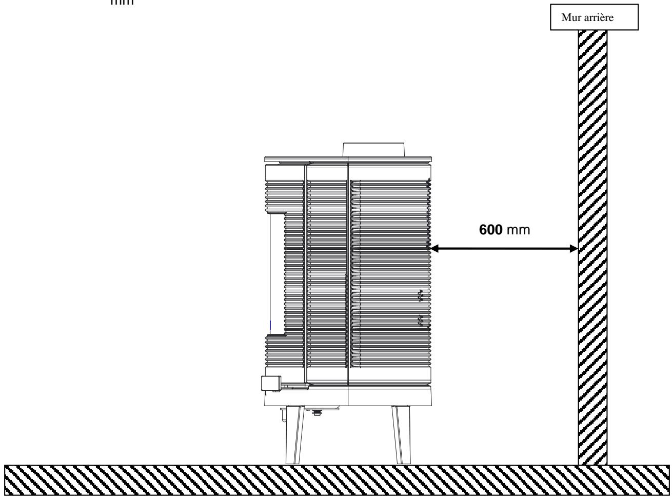 INVICTA KAORI - Instructions pour l'installation de l'appareil. - 2