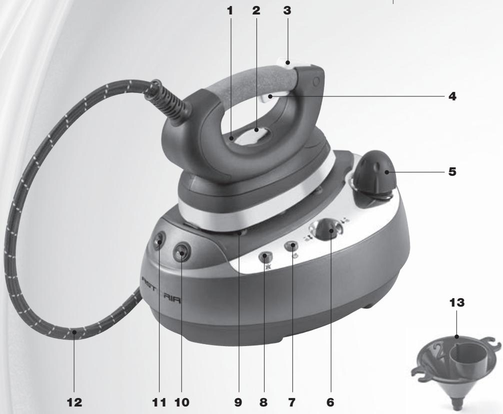 ASTORIA RC 360A,  RC360A - descriptif produit - 1