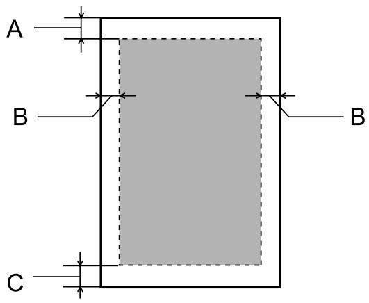 EPSON XP950 - Informations relatives au produit - 1