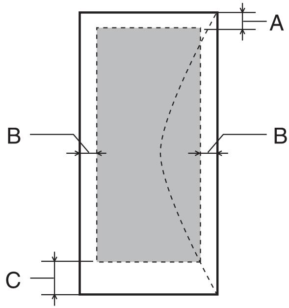 EPSON XP950 - Informations relatives au produit - 3