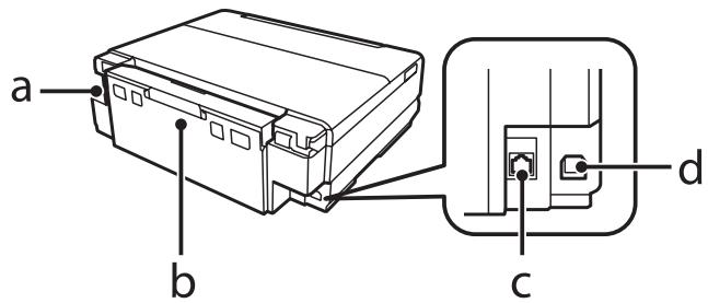 EPSON XP950 - Présentation de votre produit - 2