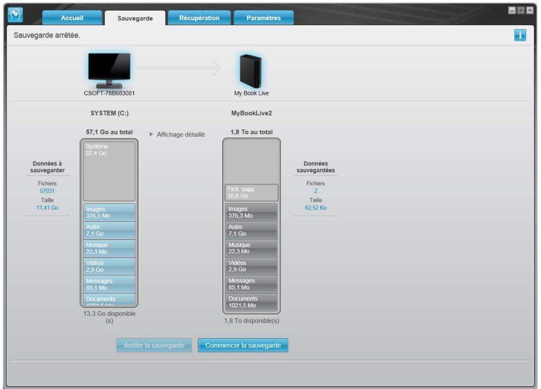 WESTERN DIGITAL MY BOOK LIVE DUO - Sauvegarde complète - 1