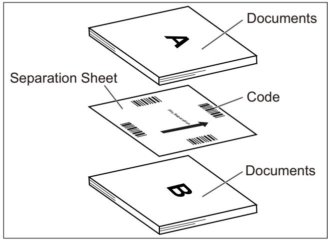 PANASONIC 1026C - Using Separation Sheets - 1
