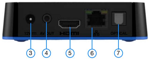 WESTERN DIGITAL TV PLAY - Connexions - 2