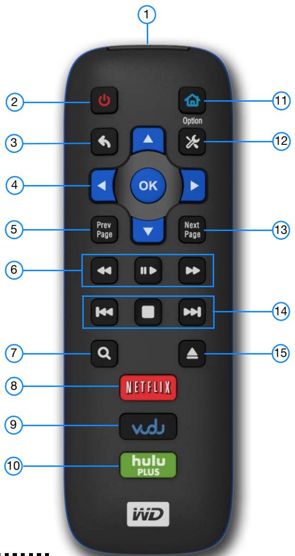 WESTERN DIGITAL TV PLAY - Télécommande - 2