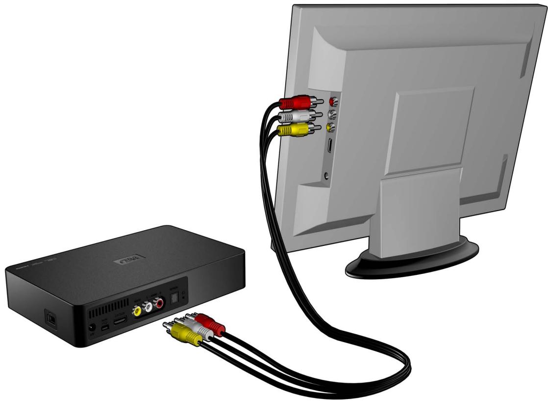 WESTERN DIGITAL WD ELEMENTS PLAY - Connexion AV composite (définition standard) - 1
