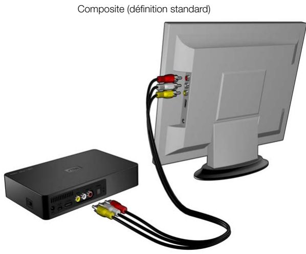 WESTERN DIGITAL WD ELEMENTS PLAY - Choisir la meilleure connexion - 1