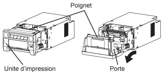 MITSUBISHI CP-D707DW - OUVRIR LA PORTE - 1