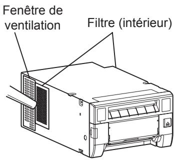 MITSUBISHI CP-D707DW - REMARQUE - 1