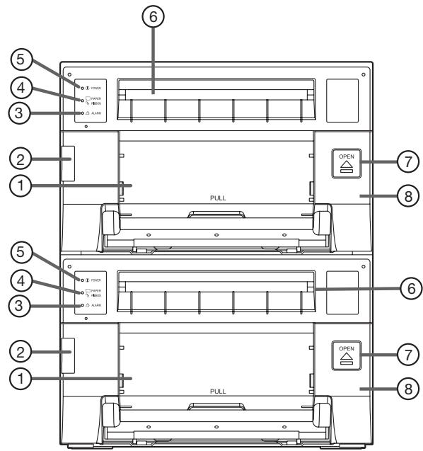 MITSUBISHI CP-D707DW - TEMOIN DE PAPER RIBBON (□/%) - 1