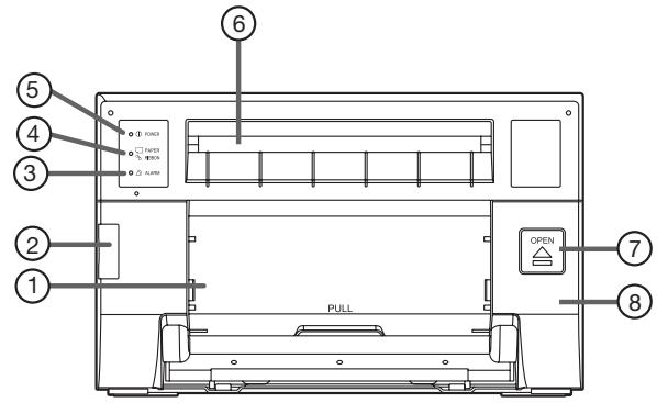 MITSUBISHI CP-D707DW - PANNEAU AVANT - 1