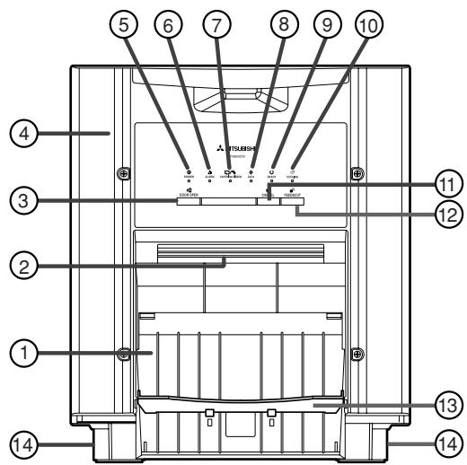 MITSUBISHI CP9810DW - Contenu - 1