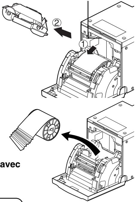 MITSUBISHI CP9810DW - Lorsque le mode d'alimentation et découverte manuelle a été sélectionné - 1