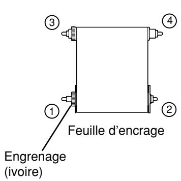 MITSUBISHI CP9810DW - Placez la feuille d'encrage dans la cassette d'encrage comme indiqué ci-dessous. - 1