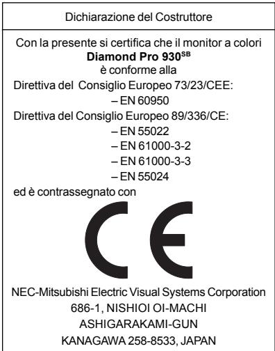 MITSUBISHI DIAMOND PRO 930SB - Ergonomia - 1