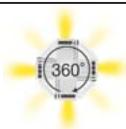 MITSUBISHI UD8350U - Projection à 360° - 1