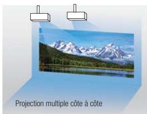 MITSUBISHI UD8350U - Dans le but de réaliser une seule image. - 4