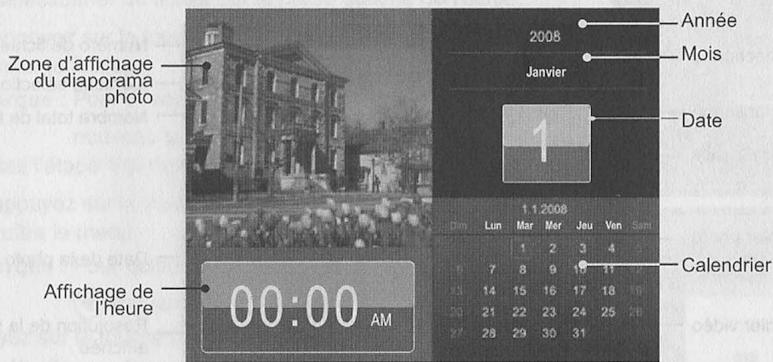 CARREFOUR BFV882 - Horloge &amp; Calendrier - 1